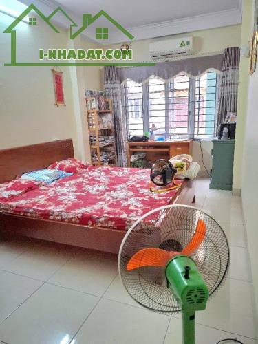 NHÀ PHỐ CÙ CHÍNH LAN – THANH XUÂN – 28M2* 5T- 7TỶ