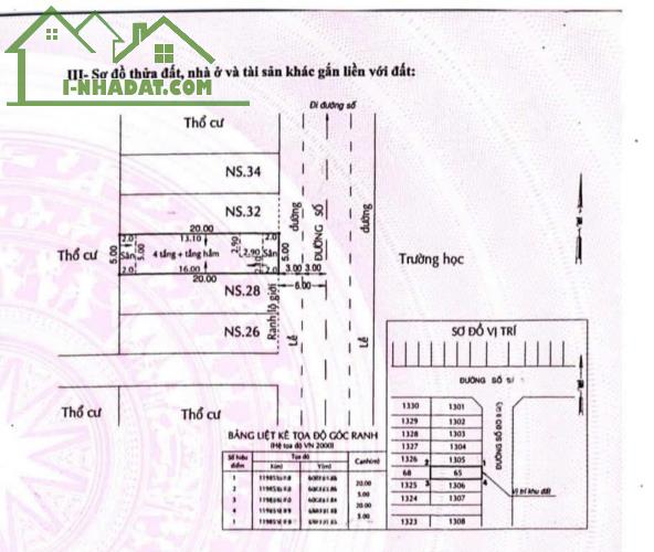 GÒ VẤP - BÁN BIỆT THỰ CITYLAND PART HILLS P10, DT 10x20M 1 HẦM 4 TẦNG