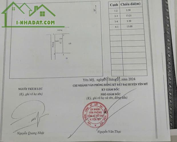 Thái Hoà,Yên Hoà,Trục chính Thôn 72m mặt tiền 5,5m ,1tỷ850 - 2