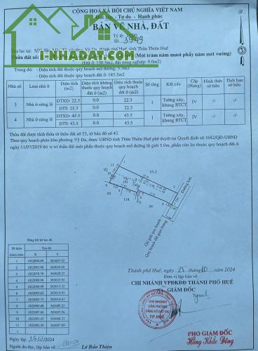 Đất Đẹp -Giá Tốt Chính Chủ Bán  Đất Kiệt cách đường Hàn Mạc Tử,(Sông Như Ý),P.Vỹ Dạ, Tt Hế - 3