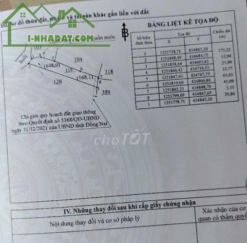 SỞ HỮU ĐẤT ĐẸP CHÍNH CHỦ - GIÁ Tốt - Vị Trí Đắc Địa Tại : Đường Mới - Xã Phú Lý - Huyện - 1