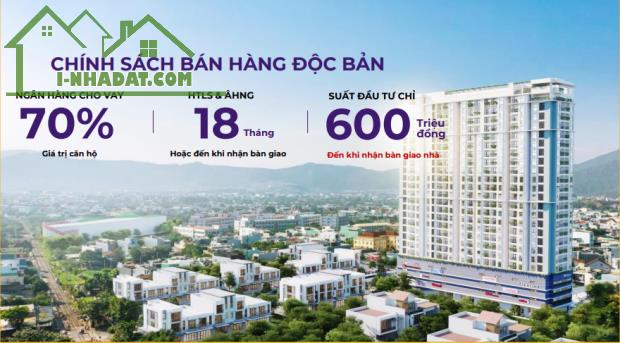 BOOKING CĂN HỘ MIA CENTER POINT TRUNG TÂM ĐÀ NẴNG NHẬN NGAY 5 CHỈ VÀNG - 1