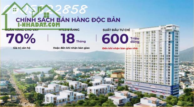 BOOKING CĂN HỘ TRUNG TẬM THÀNH PHỐ ĐÀ NẴNG MIA CENTER POINT NHẬN NGAY 5 CHỈ VÀNG - 3