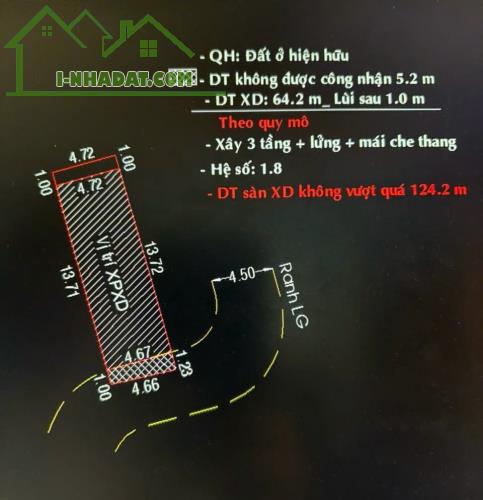 Bán nhà cấp 4 hẻm đường đường 16 phường Thạnh Mỹ Lợi Quận 2  Dt 4,66 x 16m