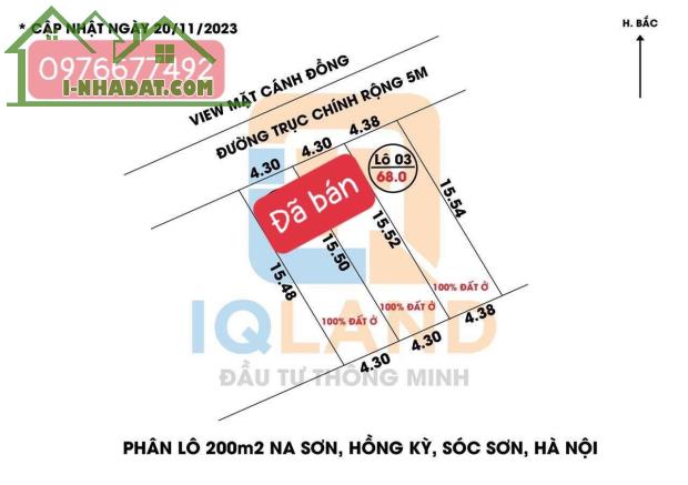 Bán đất bìa làng Na Sơn-Hồng Kỳ view cực thoáng giá chỉ nhú tỷ xíu xiu, - 4