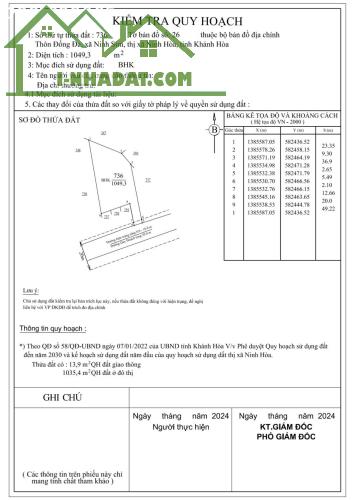 Hàng Hot Ninh Sim, Ninh Hòa, Khánh hòa, HNK QH thổ Cư Giá Chỉ 620k / m2 cạnh khu công - 2