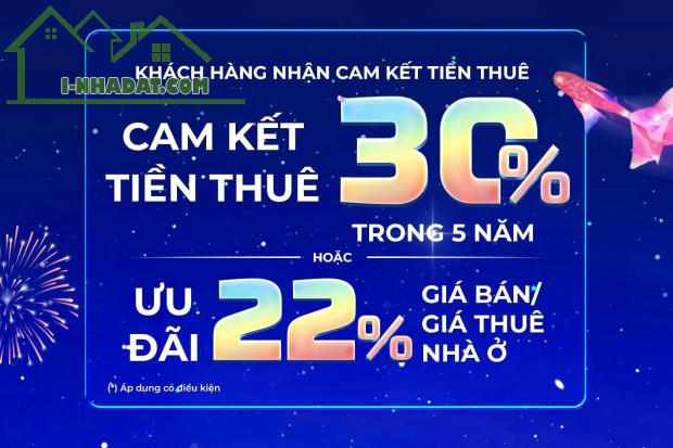 SỞ HỮU SHOPHOUSE VINHOMES MÓNG CÁI CHỈ TỪ 4,85TỶ/CĂN - SỔ ĐỎ LÂU DÀI- DÒNG TIỀN 28-50tr/T - 4