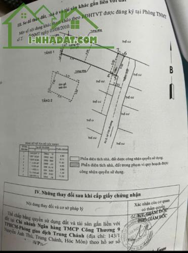 LÊ VĂN KHƯƠNG, ĐỐI DIỆN METRO, KHÔNG LỘ GIỚI - KHÔNG QUY HOẠCH - 1 PHÚT QUA GÒ VẤP - GẦN