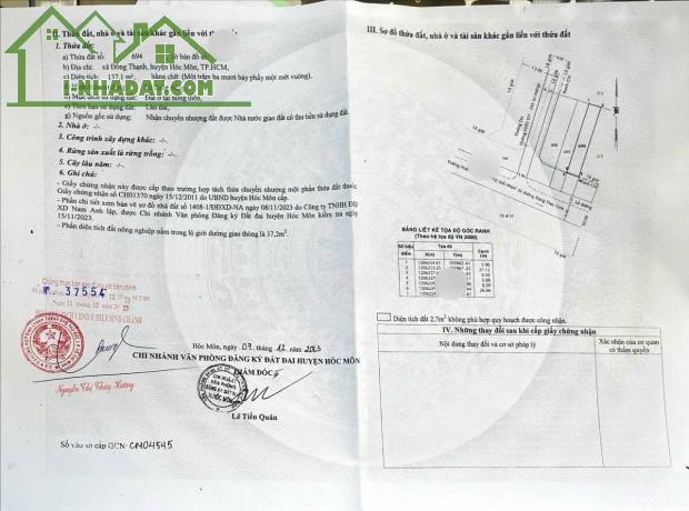 Chủ Chuyển Hướng Kinh DoanhBánnhanh Căn nhà MặtTiền HuỲNH THỊ NA Đông thạnh 137m2 1ty120tr - 3