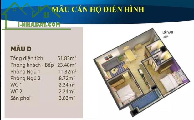 Cần cho thuê căn hộ chung cư 35 Hồ Học Lãm, Bình Tân. Nhà có sẵn nội thất giá 5,5tr/tháng - 2