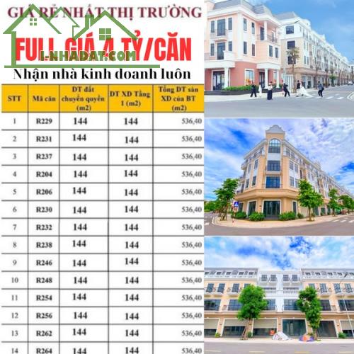 Biệt thự, shophouse Tp CỬA KHẨU kinh doanh sầm uất quanh năm. SẴN HĐ THUÊ 5 năm 2,5 tỷ - 1