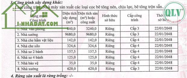 Cơ hội đầu tư hấp dẫn bán đất nhà xưởng diện tích 98.280 m2 kcn Nhơn Trạch, Đồng Nai - 1