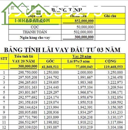 BÁN GẤP LÔ ĐẤT 250m2 TÂN LONG - PHÚ GIÁO 370triệu mua được công chứng ngay - cao tốc Hồ - 1