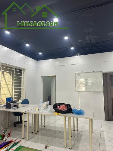 Nhà phố 72m Vip cực đẹp Nguyễn Trãi – Thanh Xuân