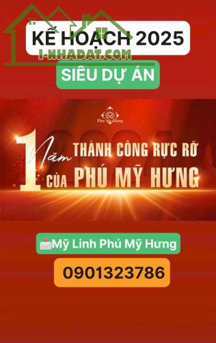 NĂM 2025 PHÚ MỸ HƯNG TRIỂN KHAI HÀNG LOẠT DỰ ÁN ĐẦY TIỀM NĂNG. PKD 0901323786 - 4