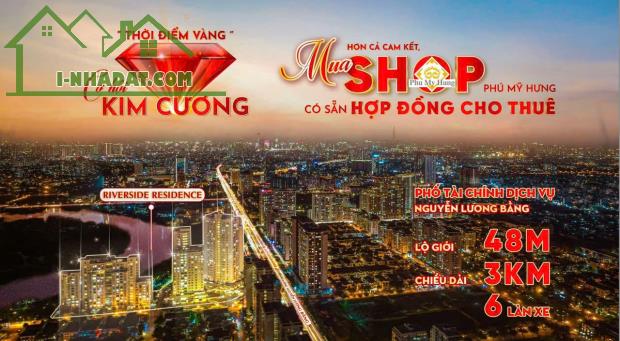 NHỮNG DỰ ÁN CỦA PHÚ MỸ HƯNG TRIỂN KHAI NĂM 2025 - 2