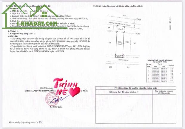 BÁN LÔ ĐẤT 110 M2- GIÁ CHỈ 2 TỶ 800 - CHỢ XUÂN THỚI THƯỢNG- HÓCMON