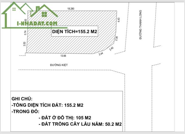 Bán 3 lô đất mặt tiền đường Thanh Long - Gía đầu tư