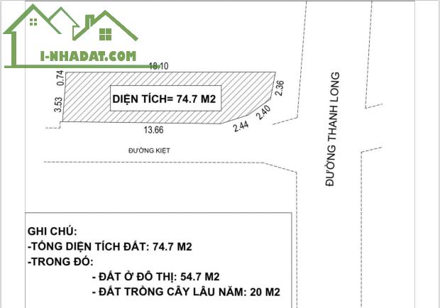 Bán 3 lô đất mặt tiền đường Thanh Long - Gía đầu tư - 1