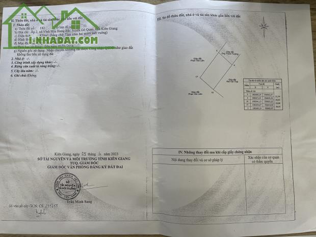 Cần bán gấp đất và nhà tại Vĩnh Hoà Hưng Bắc, Gò Quao, Kiên Giang (có 400m2 thổ cư). Giá: - 1