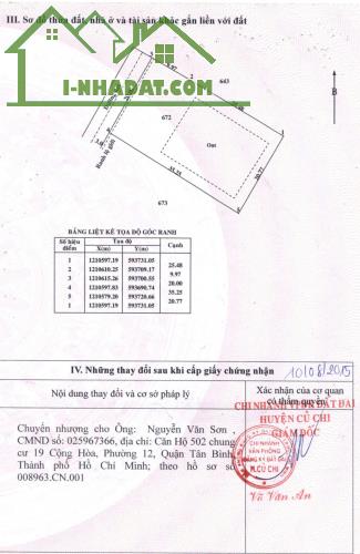 CHÍNH CHỦ KẸT TIỀN CẦN BÁN MIẾNG ĐẤT DT  1852,6M2 TẠI TÂN THẠNH ĐÔNG  CỦ CHI - 1