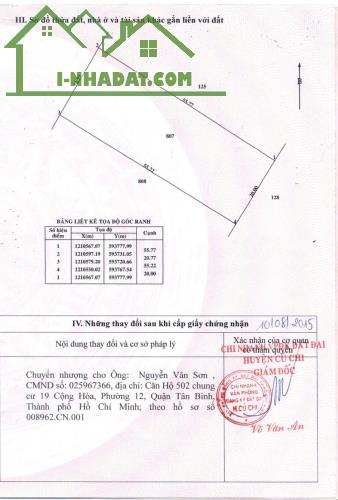 CHÍNH CHỦ KẸT TIỀN CẦN BÁN MIẾNG ĐẤT DT  1852,6M2 TẠI TÂN THẠNH ĐÔNG  CỦ CHI