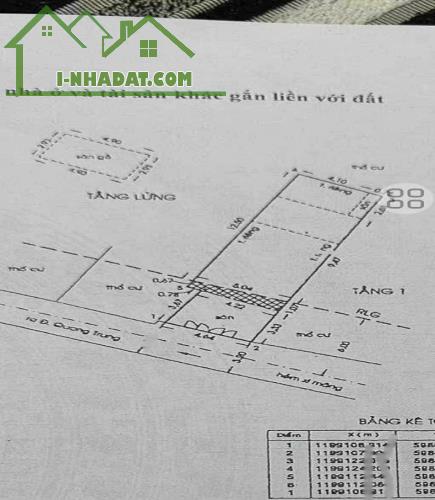 Bán nhà HXH Quang Trung, P8, Gò Vấp, 82m2, ngang 5m, chỉ 5,5 tỷ