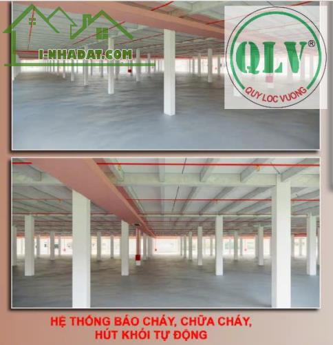 Nhà xưởng 193.000 m2 cho thuê nhiều diện tích theo yêu cầu tại Tân Uyên Bình Dương