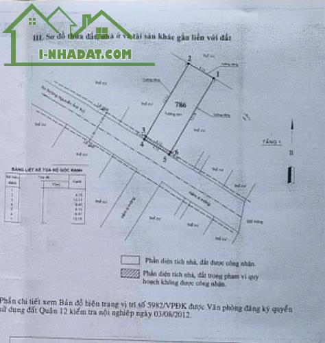 Bán nhà HXT Nguyễn Ảnh Thủ Hiệp Thành , Q12, 2Tx 50m2 . Giá chỉ  3.3 tỷ (TL) - 3