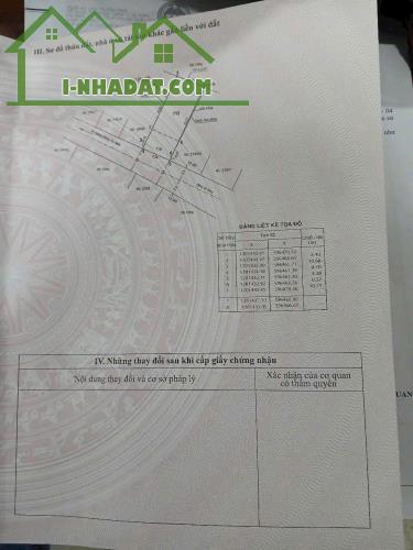 Lô đất (4.4x11) HXH 1/ Ngắn Dương Thị Mười, P.Tân Thới Hiệp, Quận 12 chỉ 2.9T - 2
