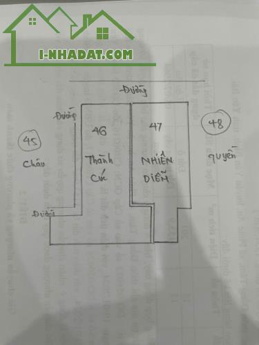 Cần bán 235m đất mặt Biển Nam Du, Kiên Hải, Kiên Giang