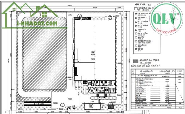 Bán nhà xưởng 6.090 m2 tại kcn Nam Tân Uyên, Bình Dương - 2