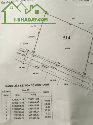 CẦN BÁN LÔ ĐẤT FULL THỔ CƯ 50x40, GIÁ 65 TỶ QUỐC LỘ 1A, THỚI AN - 1