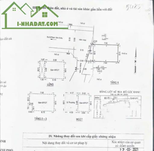 💥P14 - GÒ VẤP - 5, 55 TỶ - 50M2 - NGANG 5 X 10M - 5 TẦNG - 5 PHÒNG NGỦ- HẺM NHỰA THÔNG - 4