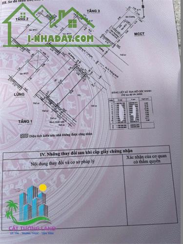 Mặt Tiền Đường Số 17, Ngay Chợ Hạnh Thông Tây. Nhà 5 Tầng, chỉ với 9.6 tỷ - 1