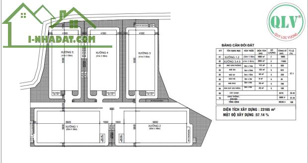 Cho thuê nhà xưởng sản xuất 23.165 m2 tại DT 748 Dầu Tiếng, Bình Dương - 1