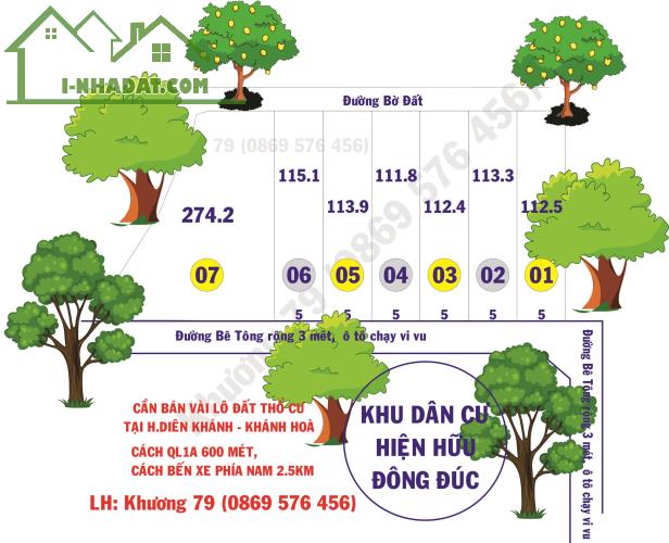 BÁN ĐẤT GIÁ RẺ TẠI DIÊN KHÁNH KHÁNH HOÀ - 4