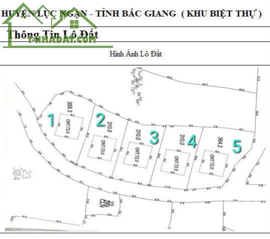 Mở bán 5 lô  biệt thự F0 tại Kiên Thành- Lục Ngạn -Bắc Giang.