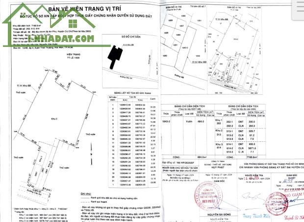 bán đất mặt tiền Cây Gõ, An Phú. 7200m2, 1.200m2 thổ cư. 10 triệu/m2 - 3