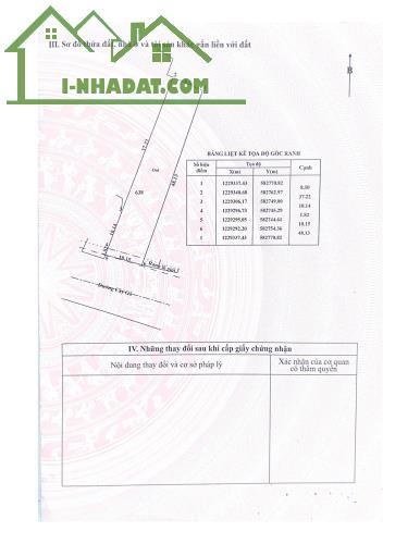 bán đất mặt tiền Cây Gõ, An Phú. 7200m2, 1.200m2 thổ cư. 10 triệu/m2 - 4