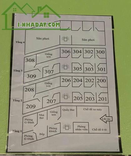 Chính chủ muốn bán lại nhà+ đất kinh doanh nhà nghỉ tại XUÂN MAI - 4