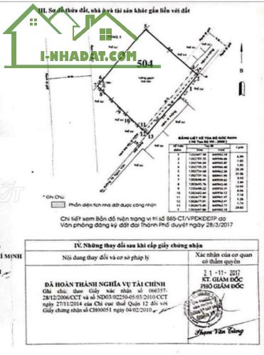 Cần bán, nhà xưởng văn phòng 1400m2 Tô Ngọc Vân Quận 12