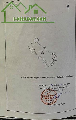 Bán toà nhà mặt phố số 19 Lương Định Của, Đống Đa, Hà Nội đang cho thuê 3100 USD mỗi tháng