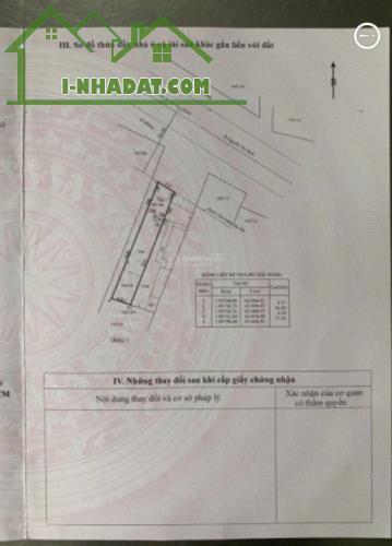 Đất đường Nguyễn Thị Định, Phường Thạnh Mỹ Lợi, Quận 2, DT 113,7m2 nở hậu giá 15.8 tỷ