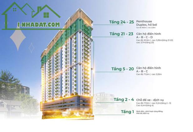 MIA CENTER POINT - SỐNG TIỆN NGHI, KẾT NỐI HOÀN HẢO