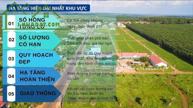 Đất đấu giá Krông-Năng đón sóng quy hoạch bùng nổ về giá - 3