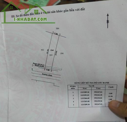 MẶT TIỀN ĐƯỜNG LỚN XÃ TRUNG AN 125M2 GIÁ 565TR VAY NGÂN HÀNG GỌI NGAY