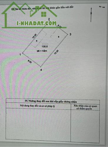 Bán Gấp Khách Sạn Vip Trần Duy Hưng - ô tô - Có Hầm. DT 130m2 x 7 Tầng. MT 8,5m - 3