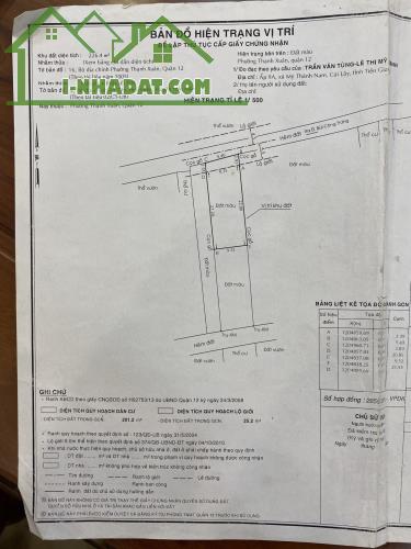 QUẬN 12 - BÁN ĐẤT THỔ CƯ THẠNH XUÂN 52, DT 9.3 x 25 201m2 - 1