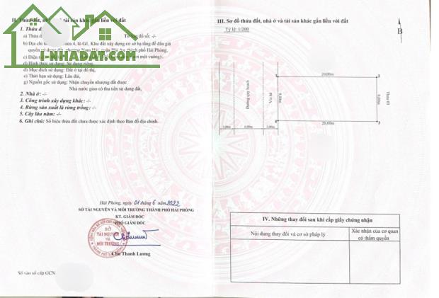 Bán 2 lô đất biệt thự DT 360 M TDC Nam Hải Hải An - 1